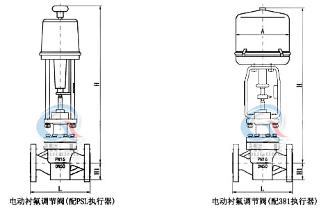 襯氟電動(dòng)調(diào)節(jié)閥_耐腐蝕調(diào)節(jié)閥外形圖